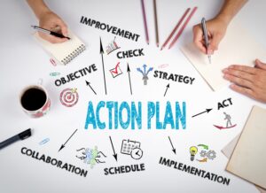plan d'actions